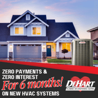 Zero Payments & Zero Interest for 6 Months on New HVAC Systems!