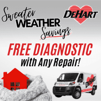 FREE Diagnostic with Any Repair